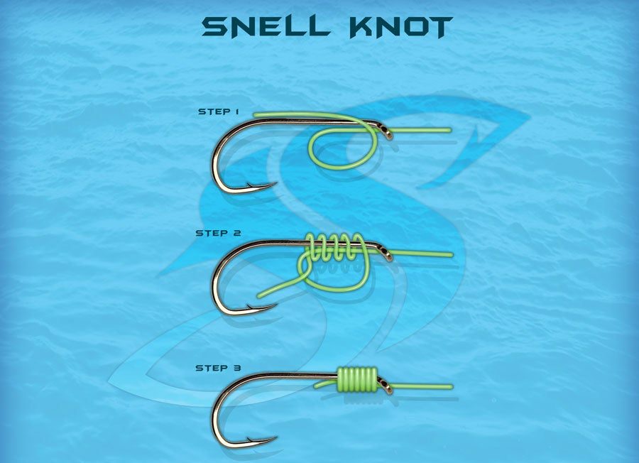 best fishing knot how to tie knot for lures tying tie a crankbait knots swivel knots for hooks bass fishing knots freshwater good fishing tie fishing line catfishing perfect strongest fishing knot attach a fishing lure