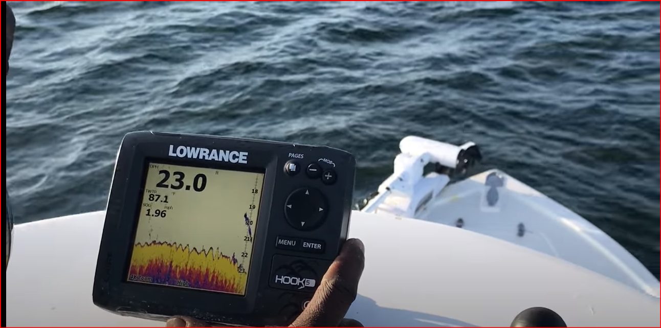 What Is A Fish Finder?